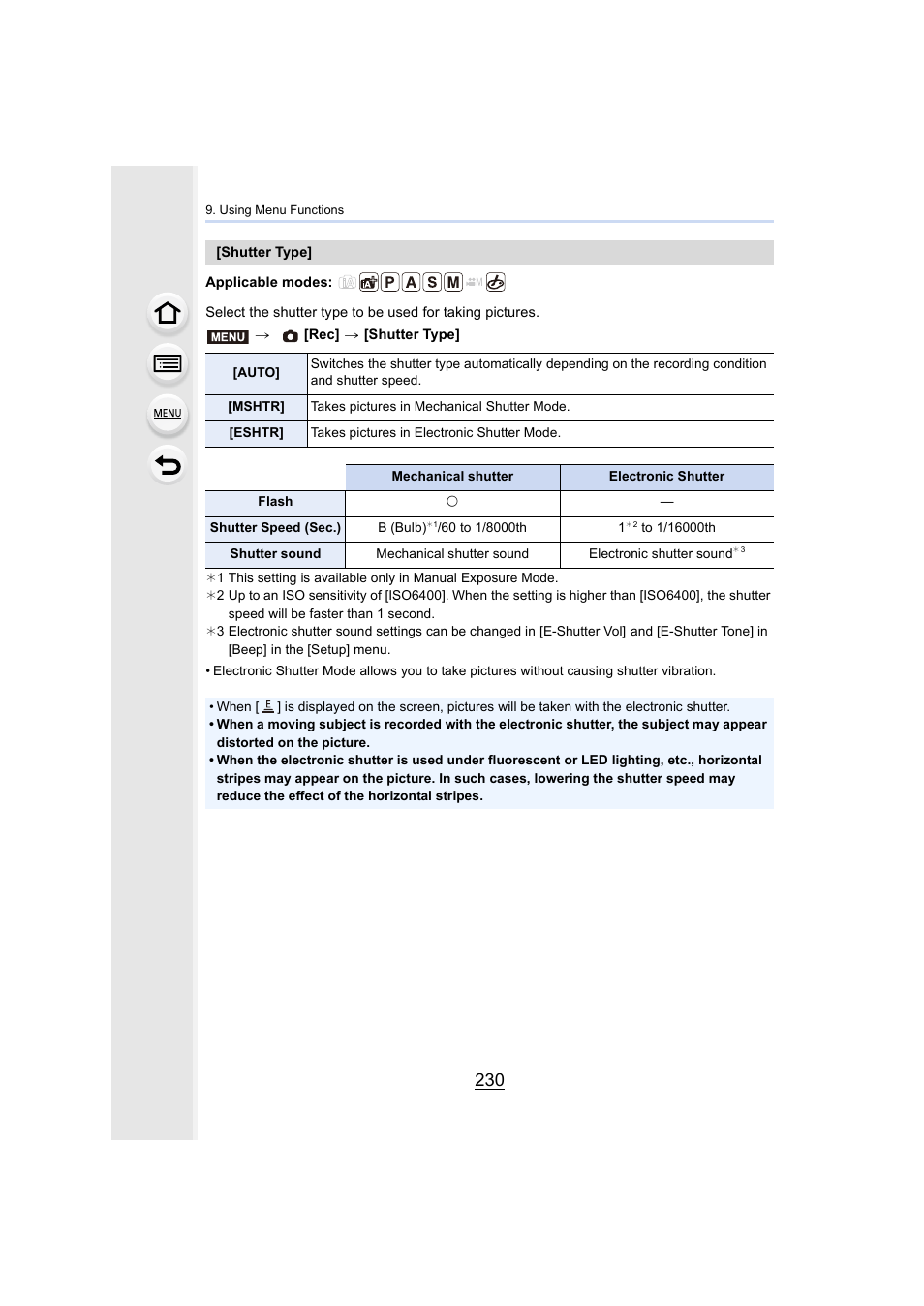 P230) | Panasonic Lumix GH5S Mirrorless Camera User Manual | Page 230 / 372