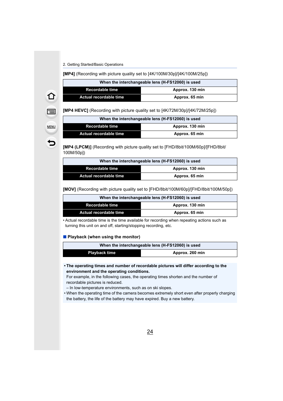 Panasonic Lumix GH5S Mirrorless Camera User Manual | Page 24 / 372