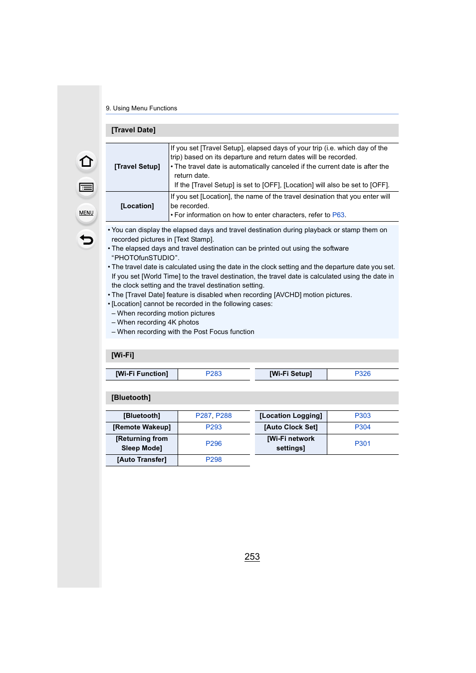 P253) | Panasonic Lumix GH5S Mirrorless Camera User Manual | Page 253 / 372