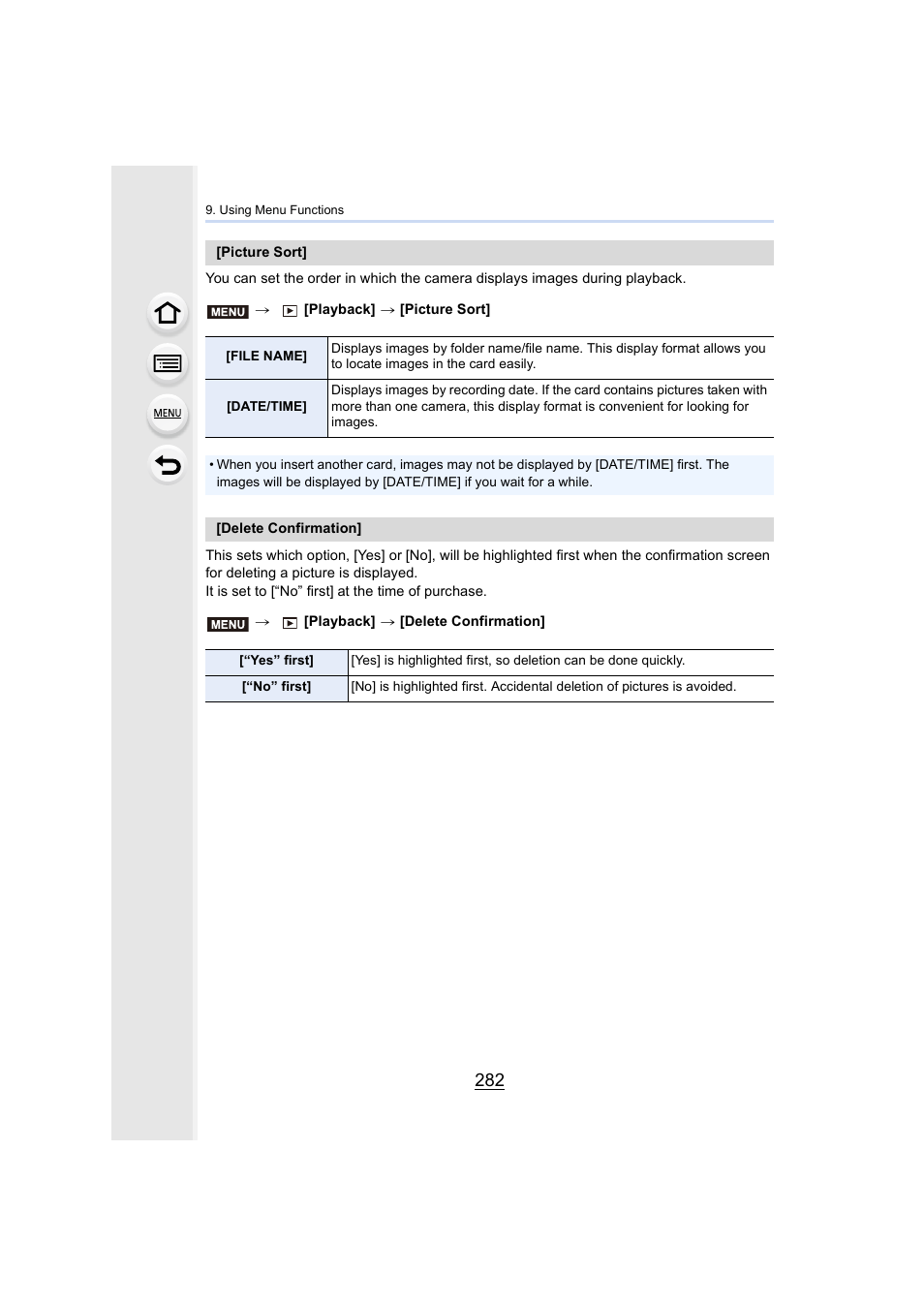 P282) | Panasonic Lumix GH5S Mirrorless Camera User Manual | Page 282 / 372