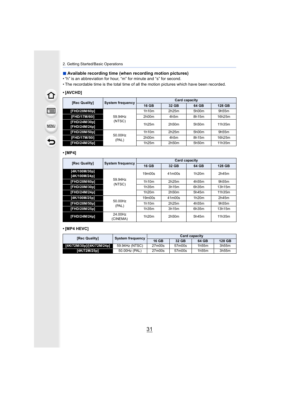 Panasonic Lumix GH5S Mirrorless Camera User Manual | Page 31 / 372