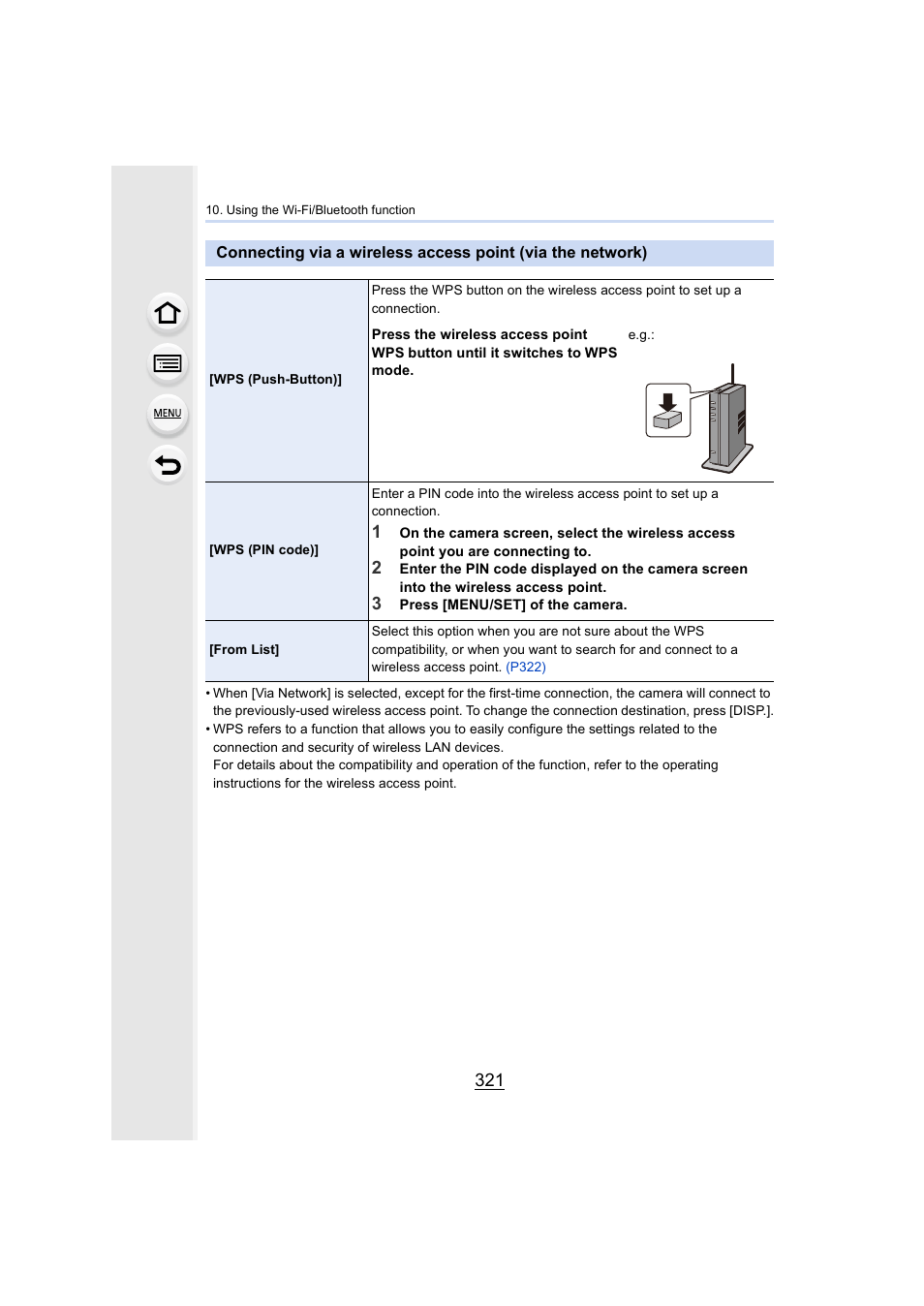 P321, P321) | Panasonic Lumix GH5S Mirrorless Camera User Manual | Page 321 / 372