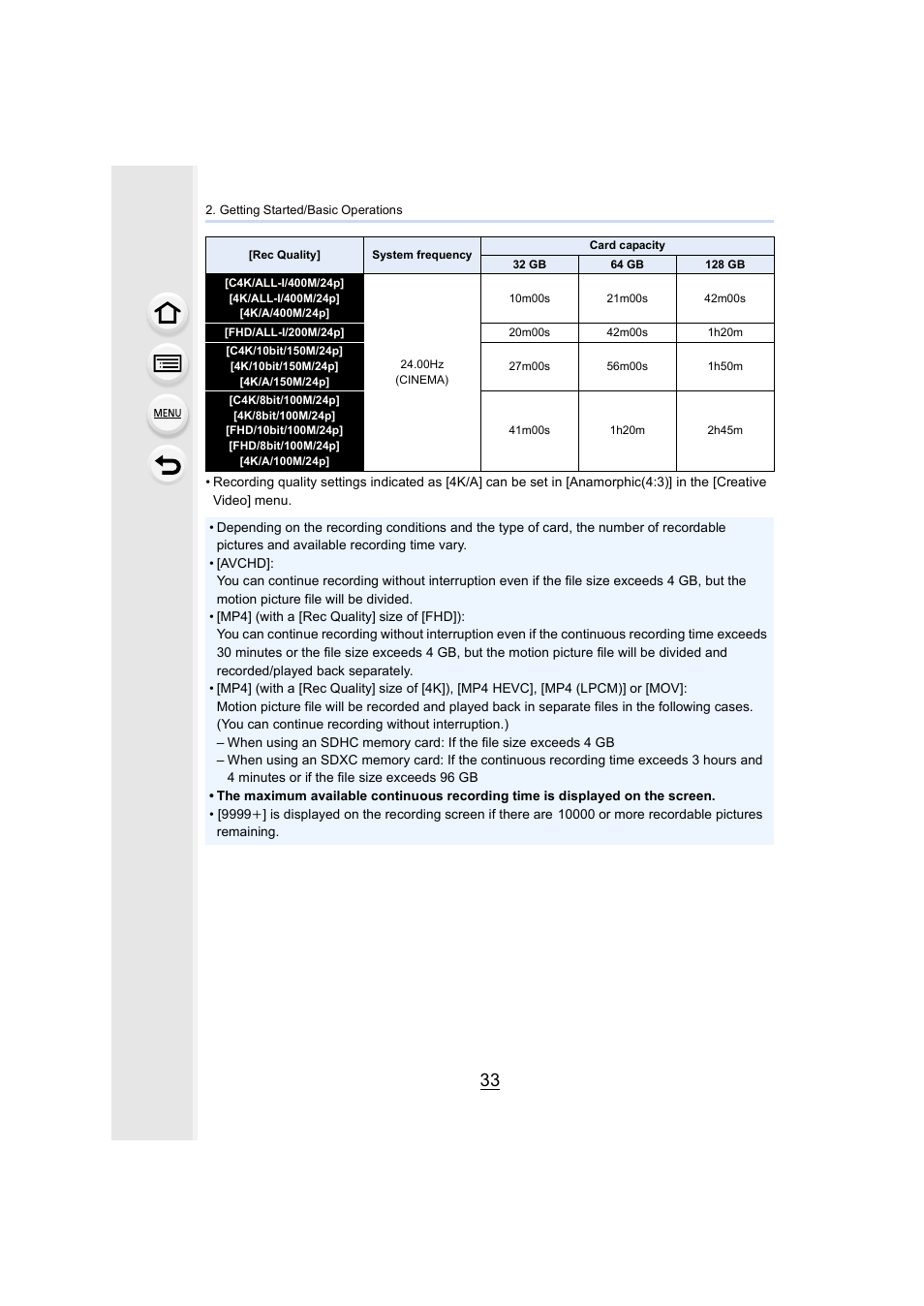 Panasonic Lumix GH5S Mirrorless Camera User Manual | Page 33 / 372