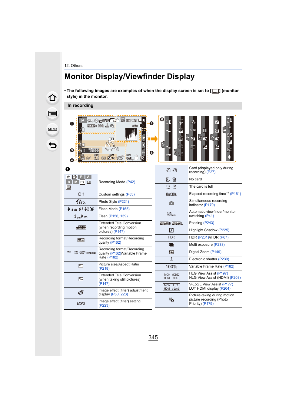 Monitor display/viewfinder display, P345, P345) | 8m30s, Iso ss ss ss ff, Exps, Others | Panasonic Lumix GH5S Mirrorless Camera User Manual | Page 345 / 372