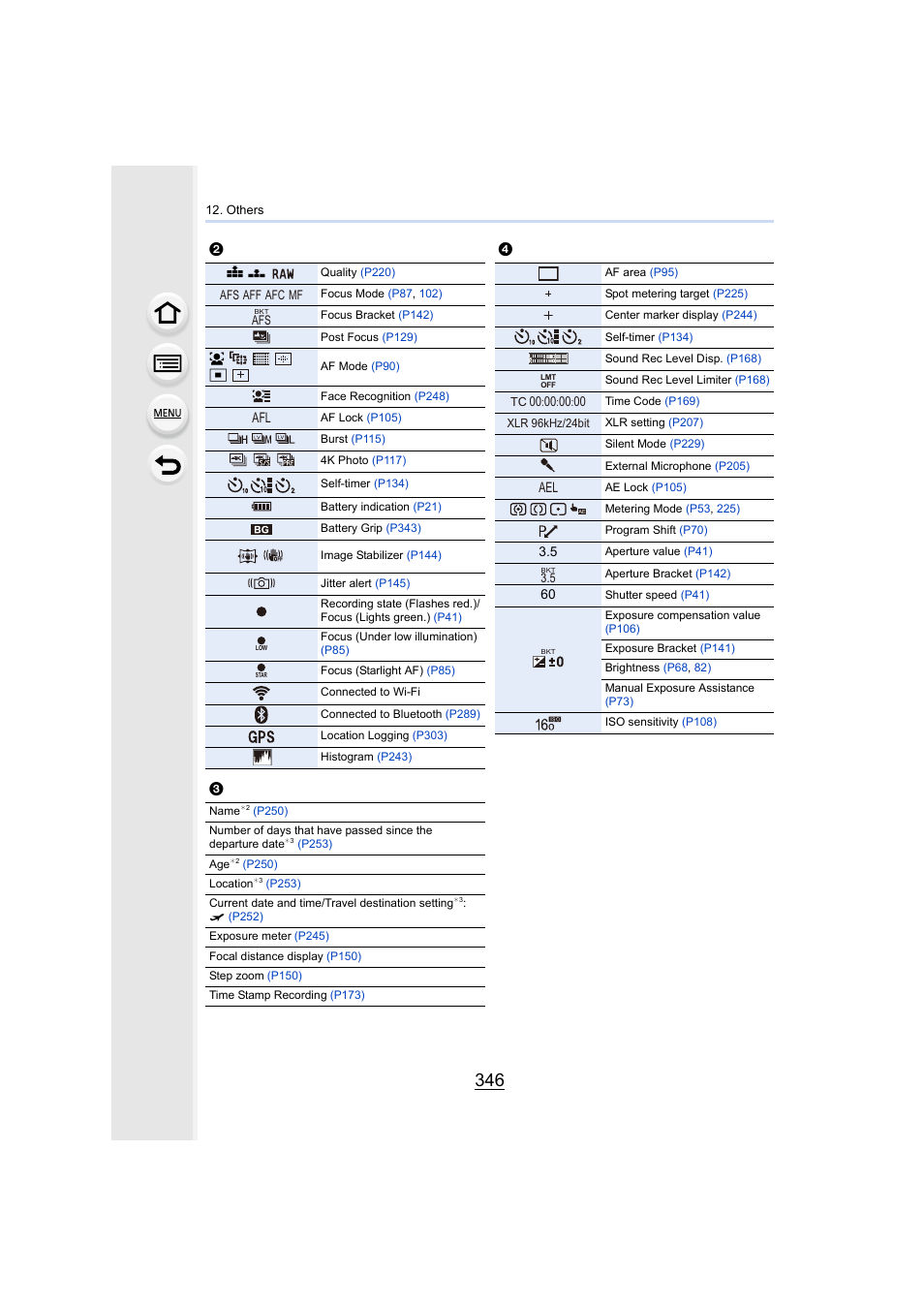 Panasonic Lumix GH5S Mirrorless Camera User Manual | Page 346 / 372