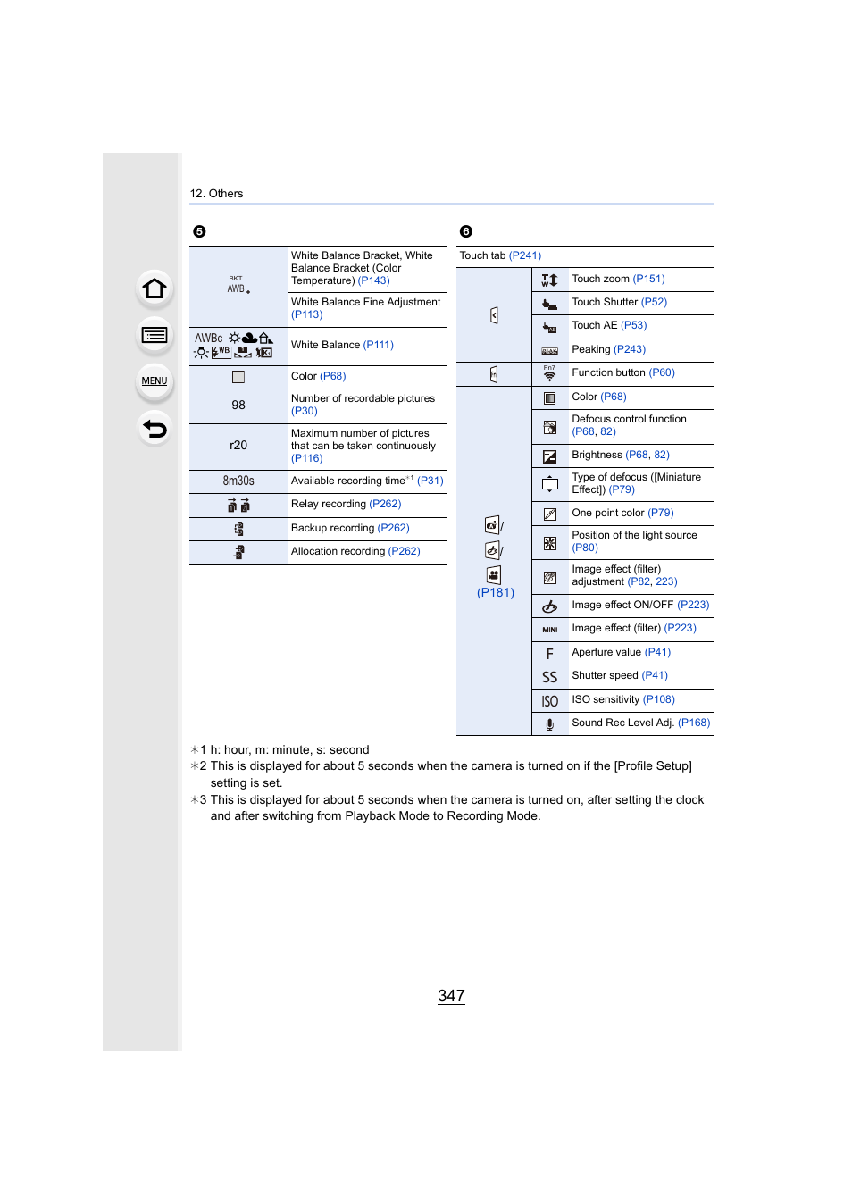 8m30s, Fss iso | Panasonic Lumix GH5S Mirrorless Camera User Manual | Page 347 / 372