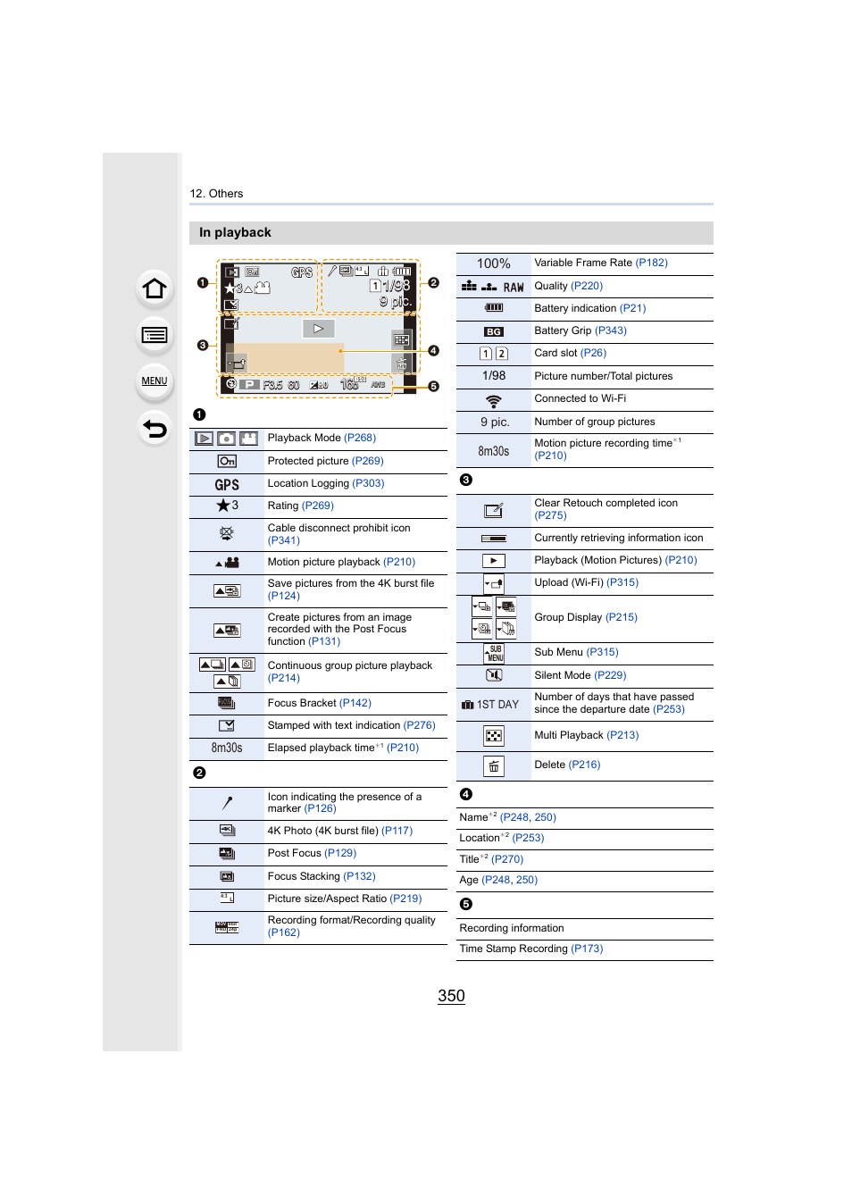 8m30s | Panasonic Lumix GH5S Mirrorless Camera User Manual | Page 350 / 372