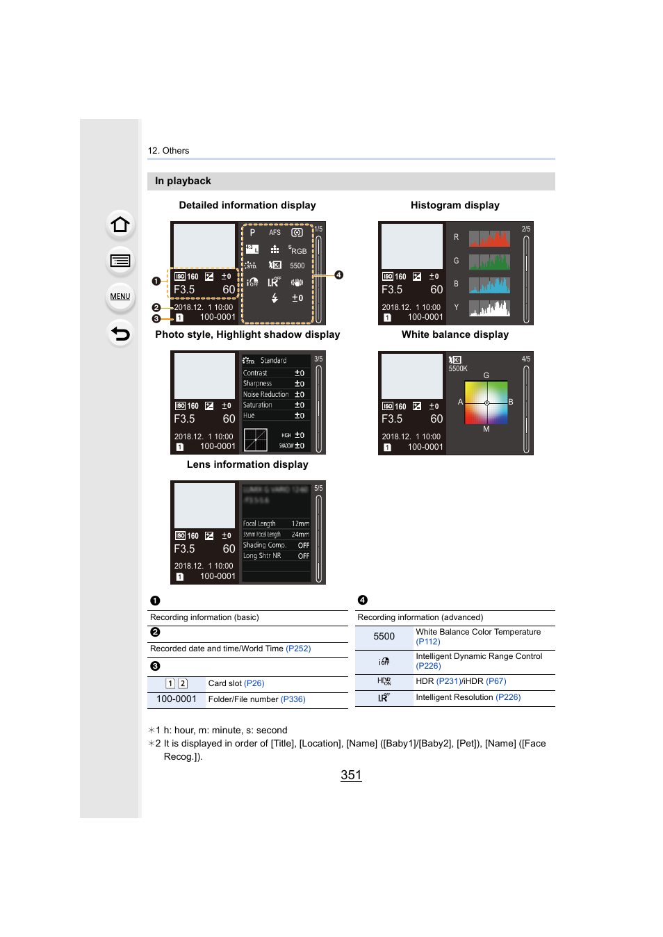 F3.5 60 | Panasonic Lumix GH5S Mirrorless Camera User Manual | Page 351 / 372