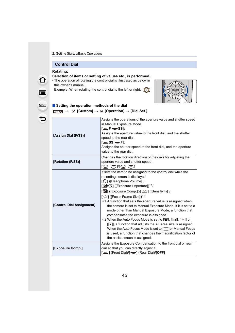 Control dial, P45) | Panasonic Lumix GH5S Mirrorless Camera User Manual | Page 45 / 372