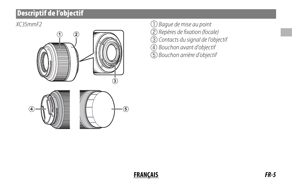 Descriptif de l’objectif | FujiFilm XC 35mm f/2 Lens User Manual | Page 19 / 120