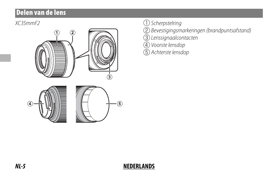 Delen van de lens | FujiFilm XC 35mm f/2 Lens User Manual | Page 40 / 120