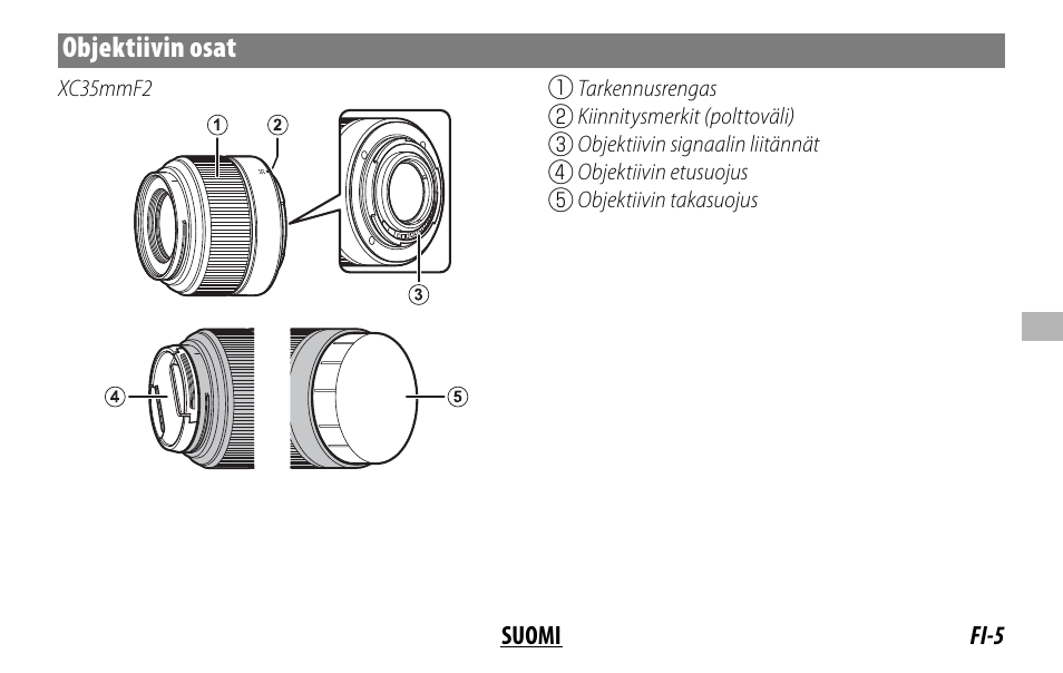 Objektiivin osat | FujiFilm XC 35mm f/2 Lens User Manual | Page 61 / 120