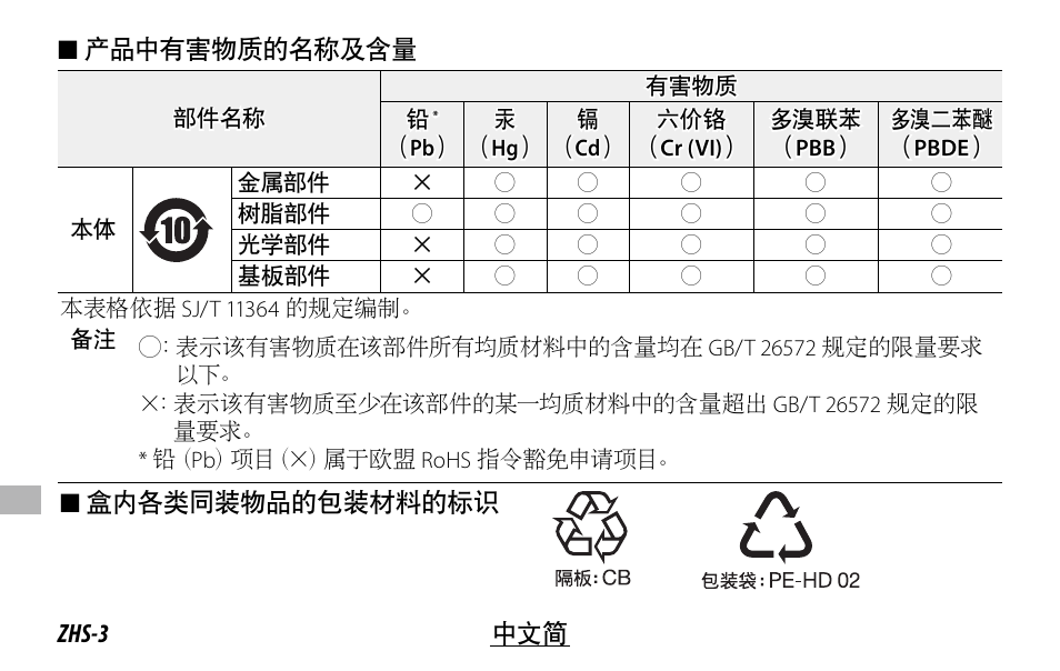 FujiFilm XC 35mm f/2 Lens User Manual | Page 94 / 120