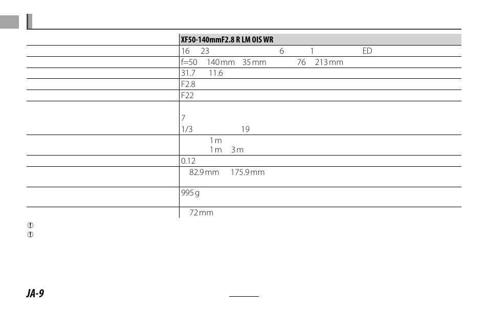 Ja-9 | FujiFilm XF 50-140mm f/2.8 R LM OIS WR Lens User Manual | Page 10 / 170