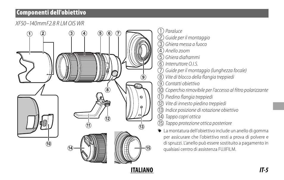 It-5 italiano componenti dell'obiettivo | FujiFilm XF 50-140mm f/2.8 R LM OIS WR Lens User Manual | Page 105 / 170