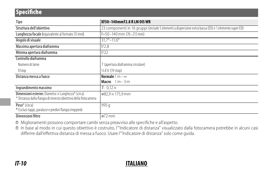 It-10 italiano specifi che | FujiFilm XF 50-140mm f/2.8 R LM OIS WR Lens User Manual | Page 110 / 170