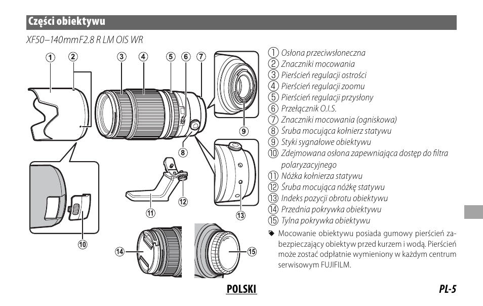 Pl-5 polski części obiektywu | FujiFilm XF 50-140mm f/2.8 R LM OIS WR Lens User Manual | Page 125 / 170