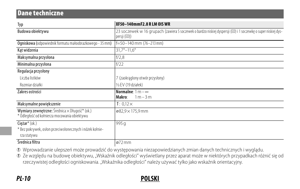 Pl-10 polski dane techniczne | FujiFilm XF 50-140mm f/2.8 R LM OIS WR Lens User Manual | Page 130 / 170