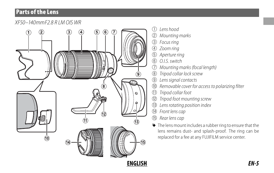 En-5 english parts of the lens | FujiFilm XF 50-140mm f/2.8 R LM OIS WR Lens User Manual | Page 15 / 170