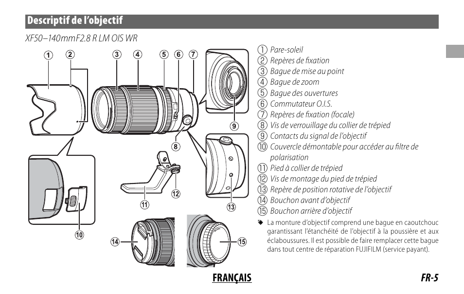 Fr-5 français descriptif de l’objectif | FujiFilm XF 50-140mm f/2.8 R LM OIS WR Lens User Manual | Page 25 / 170