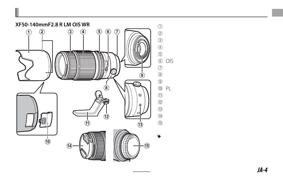 Ja-4 | FujiFilm XF 50-140mm f/2.8 R LM OIS WR Lens User Manual | Page 5 / 170