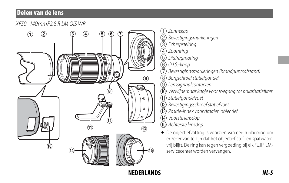 Nl-5 nederlands delen van de lens | FujiFilm XF 50-140mm f/2.8 R LM OIS WR Lens User Manual | Page 55 / 170