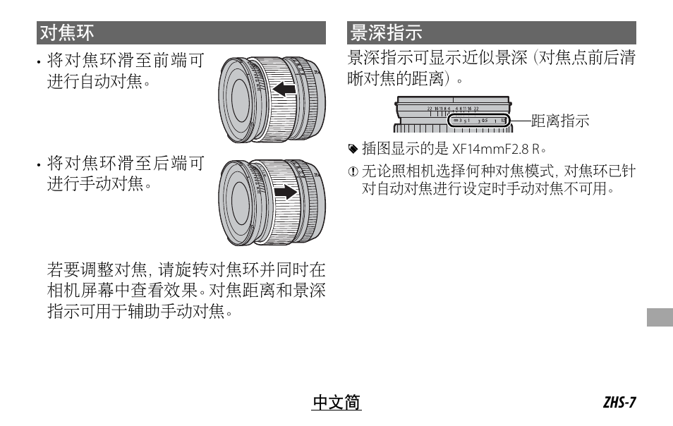 景深指示 | FujiFilm XF 16mm f/1.4 R WR Lens User Manual | Page 111 / 136
