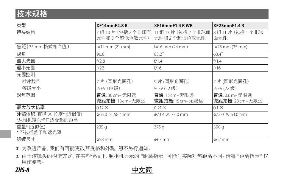 技术规格, Zhs-8 中文简 | FujiFilm XF 16mm f/1.4 R WR Lens User Manual | Page 112 / 136