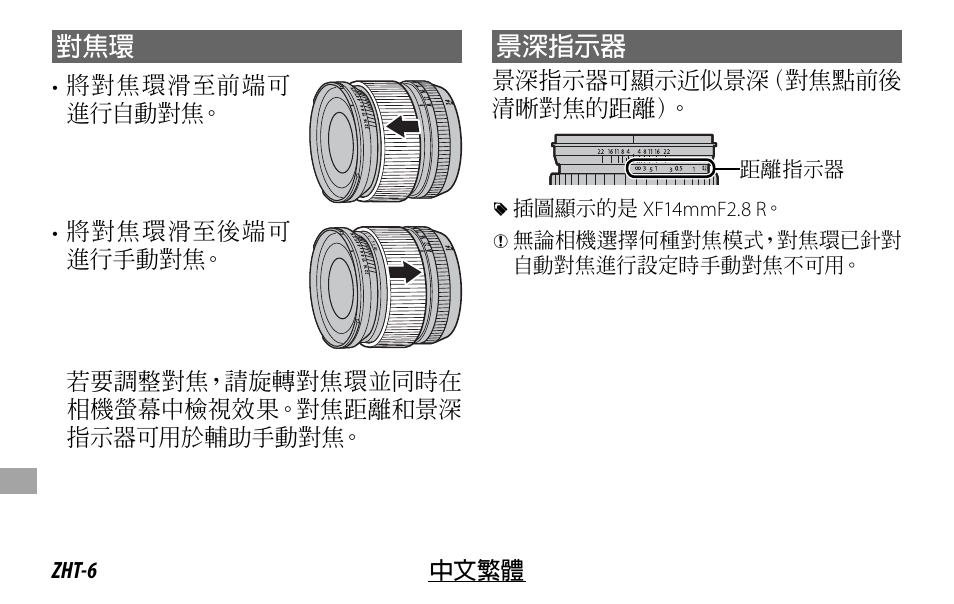 景深指示器 | FujiFilm XF 16mm f/1.4 R WR Lens User Manual | Page 118 / 136