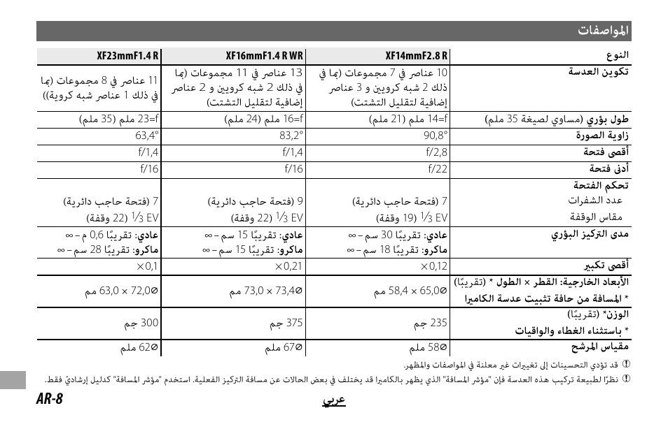 تﺎﻔﺻاﻮﳌا, Ar-8 ﻲﺑﺮﻋ | FujiFilm XF 16mm f/1.4 R WR Lens User Manual | Page 128 / 136