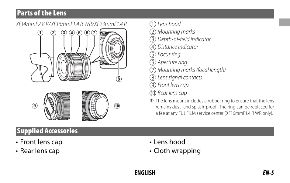 Parts of the lens, Supplied accessories | FujiFilm XF 16mm f/1.4 R WR Lens User Manual | Page 13 / 136