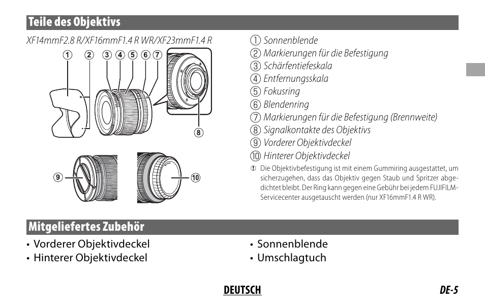 Teile des objektivs, Mitgeliefertes zubehör | FujiFilm XF 16mm f/1.4 R WR Lens User Manual | Page 29 / 136