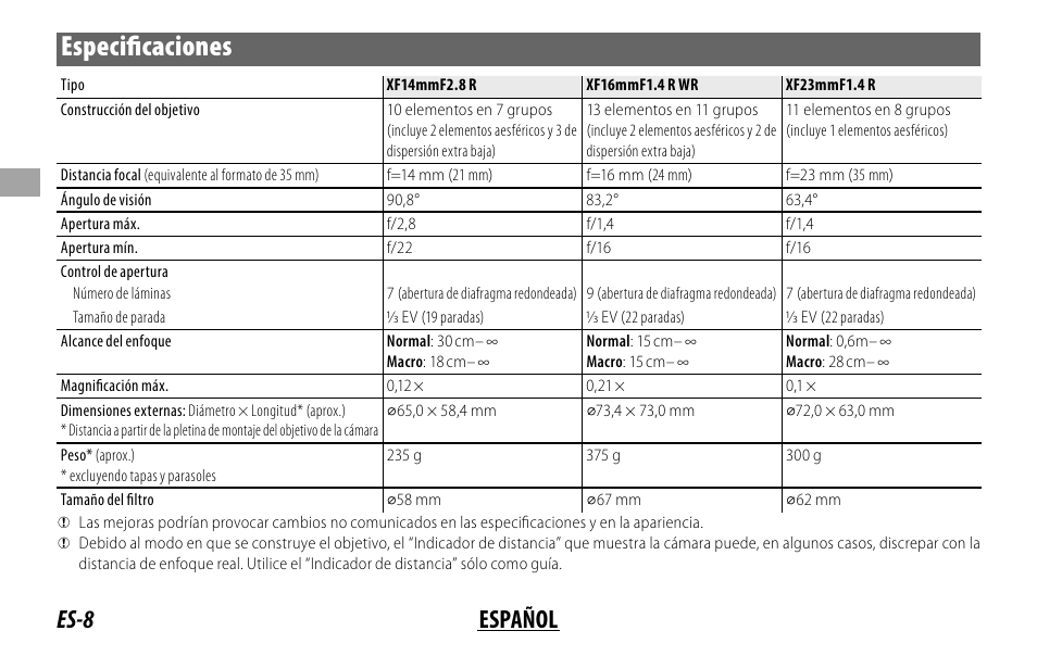 Especifi caciones, Es-8 español | FujiFilm XF 16mm f/1.4 R WR Lens User Manual | Page 40 / 136