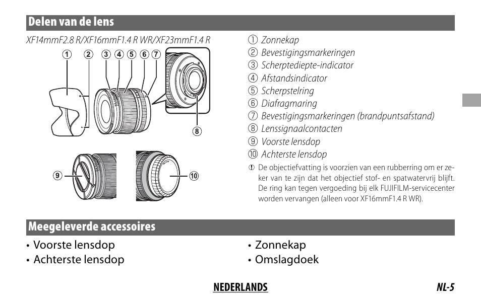 Delen van de lens, Meegeleverde accessoires | FujiFilm XF 16mm f/1.4 R WR Lens User Manual | Page 45 / 136