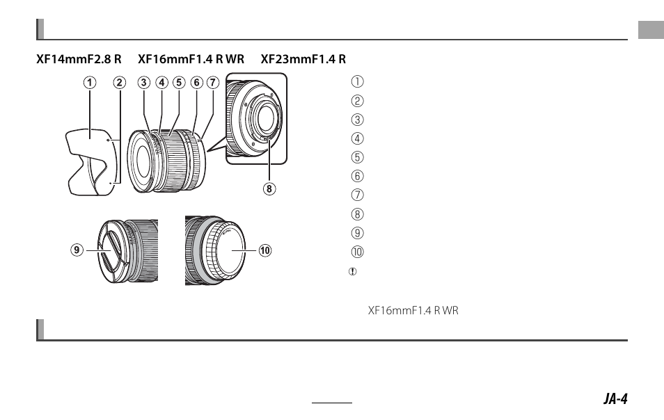 Ja-4 | FujiFilm XF 16mm f/1.4 R WR Lens User Manual | Page 5 / 136