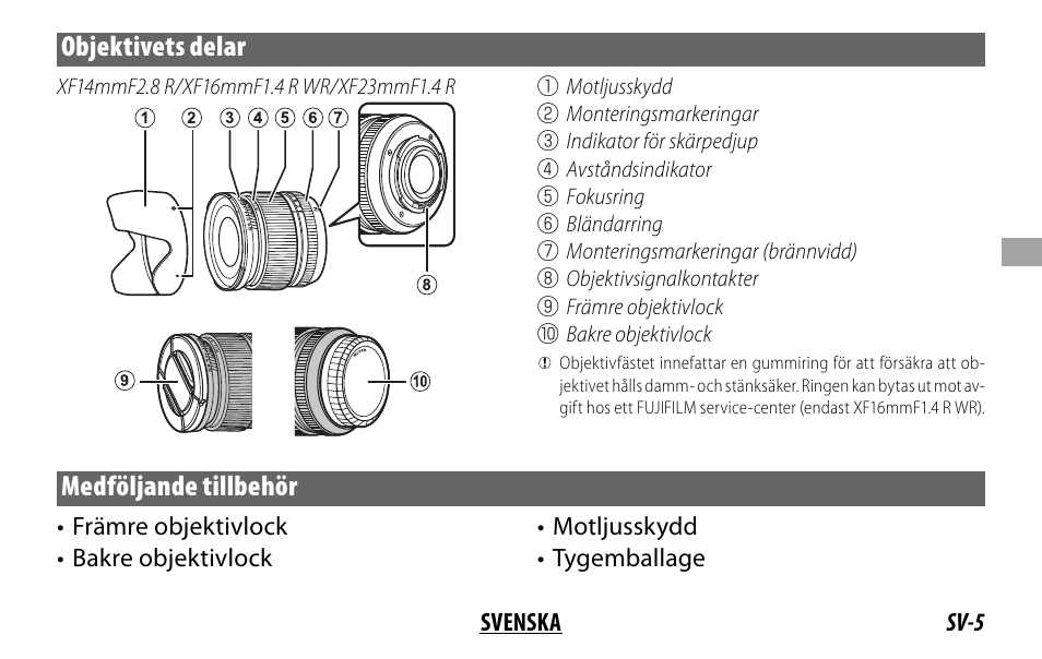 Objektivets delar, Medföljande tillbehör | FujiFilm XF 16mm f/1.4 R WR Lens User Manual | Page 53 / 136