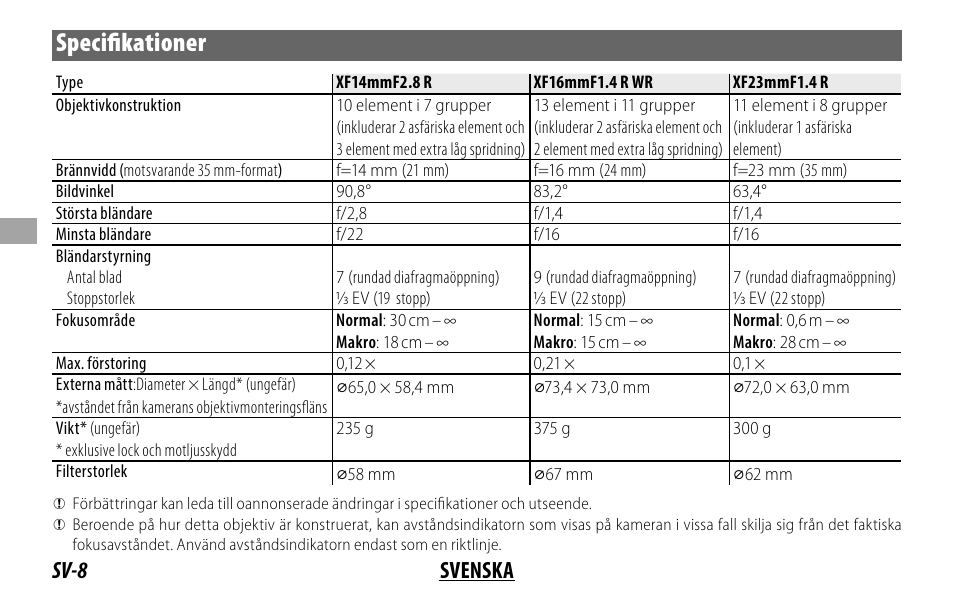 Specifi kationer, Sv-8 svenska | FujiFilm XF 16mm f/1.4 R WR Lens User Manual | Page 56 / 136