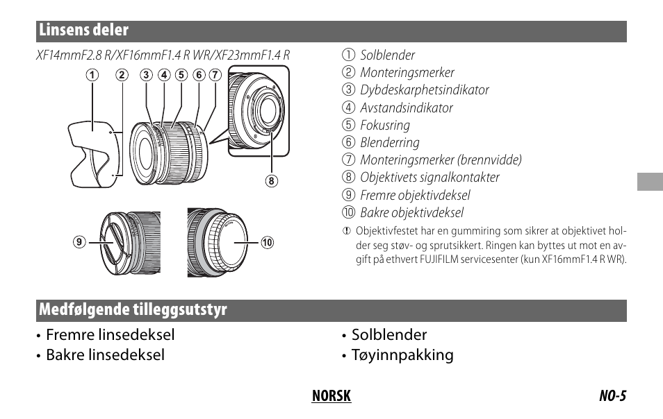 Linsens deler, Medfølgende tilleggsutstyr | FujiFilm XF 16mm f/1.4 R WR Lens User Manual | Page 61 / 136