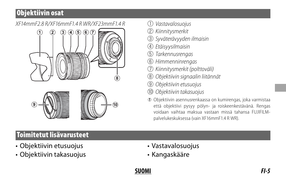 Objektiivin osat, Toimitetut lisävarusteet | FujiFilm XF 16mm f/1.4 R WR Lens User Manual | Page 69 / 136