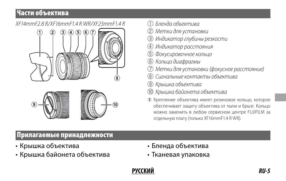 Части объектива, Прилагаемые принадлежности | FujiFilm XF 16mm f/1.4 R WR Lens User Manual | Page 77 / 136