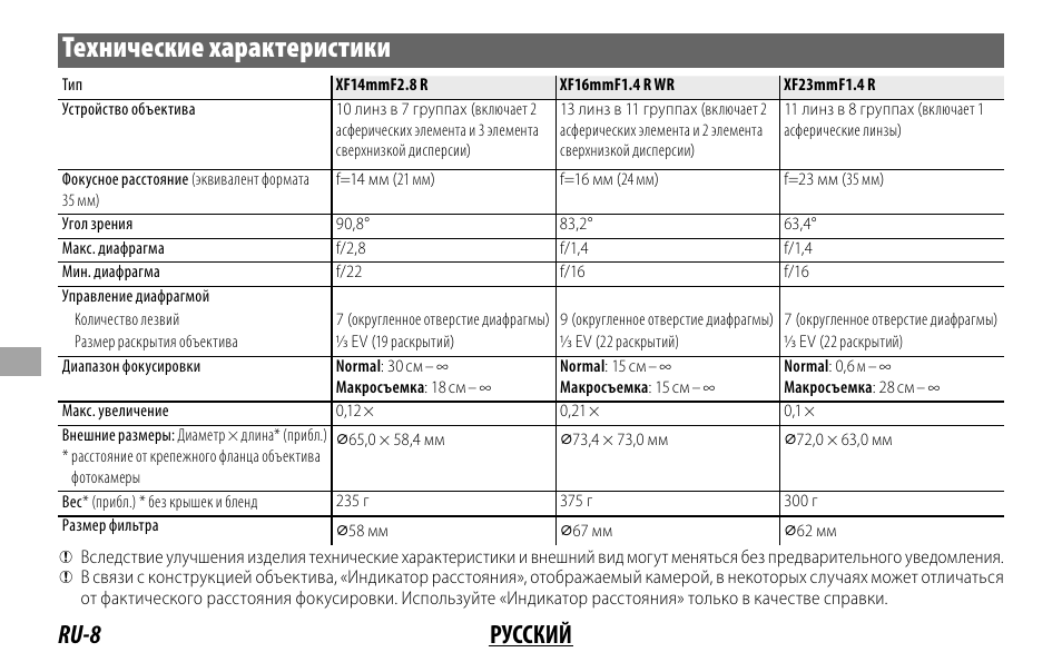 Технические характеристики, Ru-8 русский | FujiFilm XF 16mm f/1.4 R WR Lens User Manual | Page 80 / 136