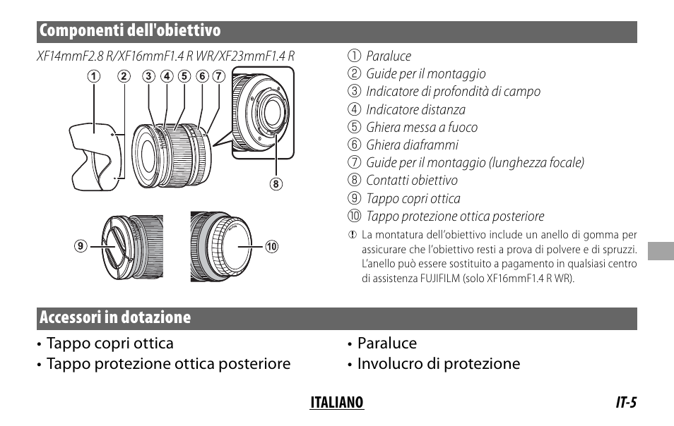 Componenti dell'obiettivo, Accessori in dotazione | FujiFilm XF 16mm f/1.4 R WR Lens User Manual | Page 85 / 136