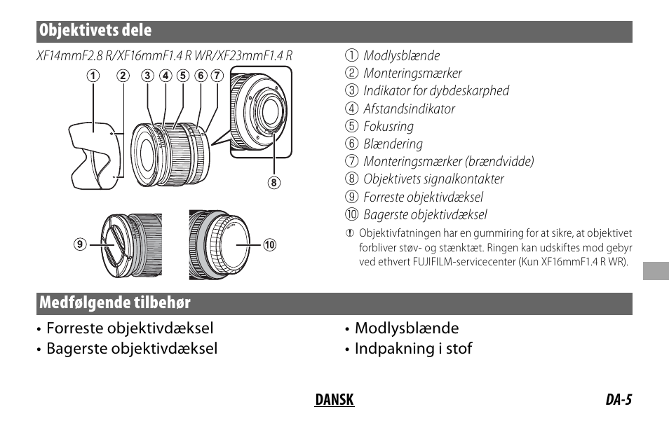 Objektivets dele, Medfølgende tilbehør | FujiFilm XF 16mm f/1.4 R WR Lens User Manual | Page 93 / 136