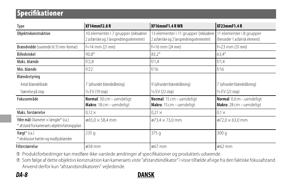 Specifi kationer, Da-8 dansk | FujiFilm XF 16mm f/1.4 R WR Lens User Manual | Page 96 / 136