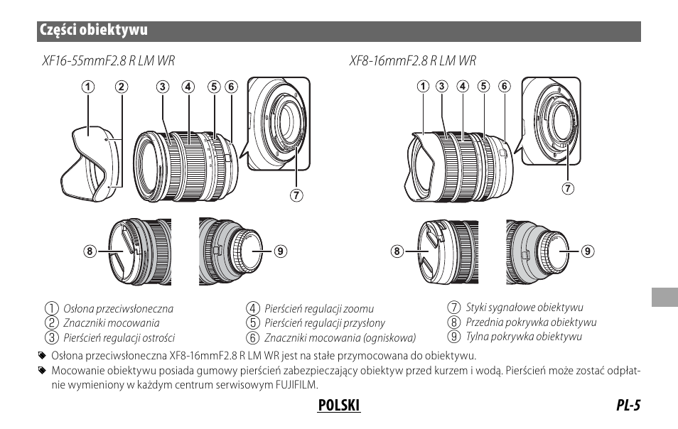 Pl-5 polski części obiektywu | FujiFilm XF 8-16mm f/2.8 R LM WR Lens User Manual | Page 101 / 140