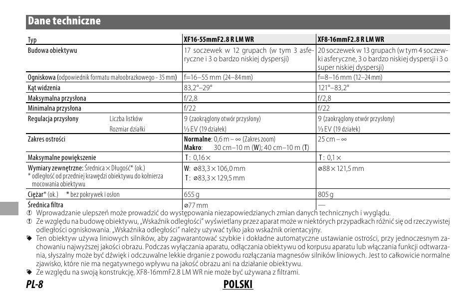 Pl-8 polski dane techniczne | FujiFilm XF 8-16mm f/2.8 R LM WR Lens User Manual | Page 104 / 140