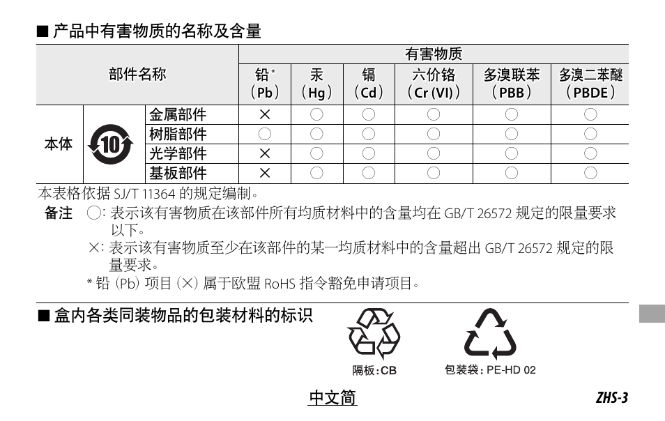 FujiFilm XF 8-16mm f/2.8 R LM WR Lens User Manual | Page 107 / 140