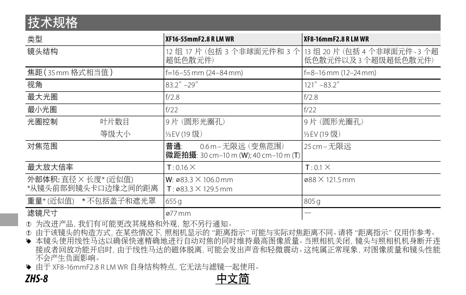 技术规格, Zhs-8 中文简 | FujiFilm XF 8-16mm f/2.8 R LM WR Lens User Manual | Page 112 / 140