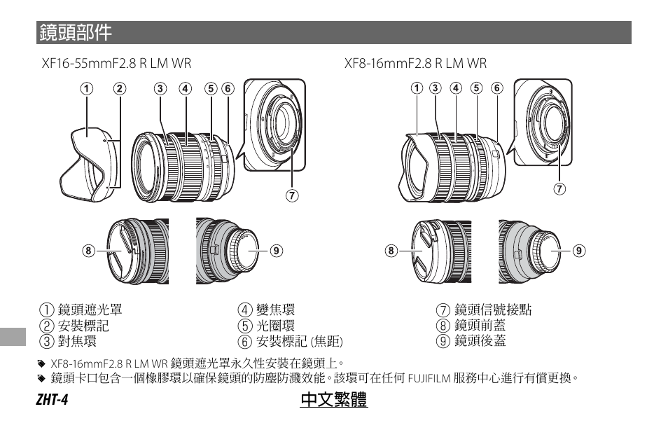 鏡頭部件, Zht-4 中文繁體 | FujiFilm XF 8-16mm f/2.8 R LM WR Lens User Manual | Page 116 / 140