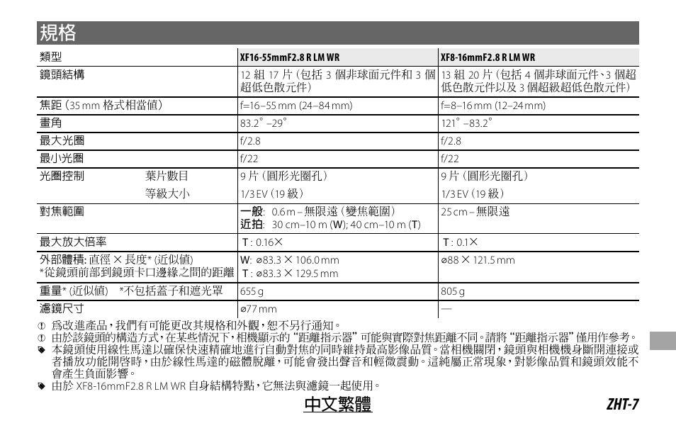 Zht-7 中文繁體 | FujiFilm XF 8-16mm f/2.8 R LM WR Lens User Manual | Page 119 / 140